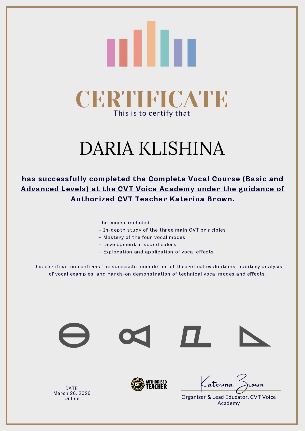 CVT — Complete Vocal Technique